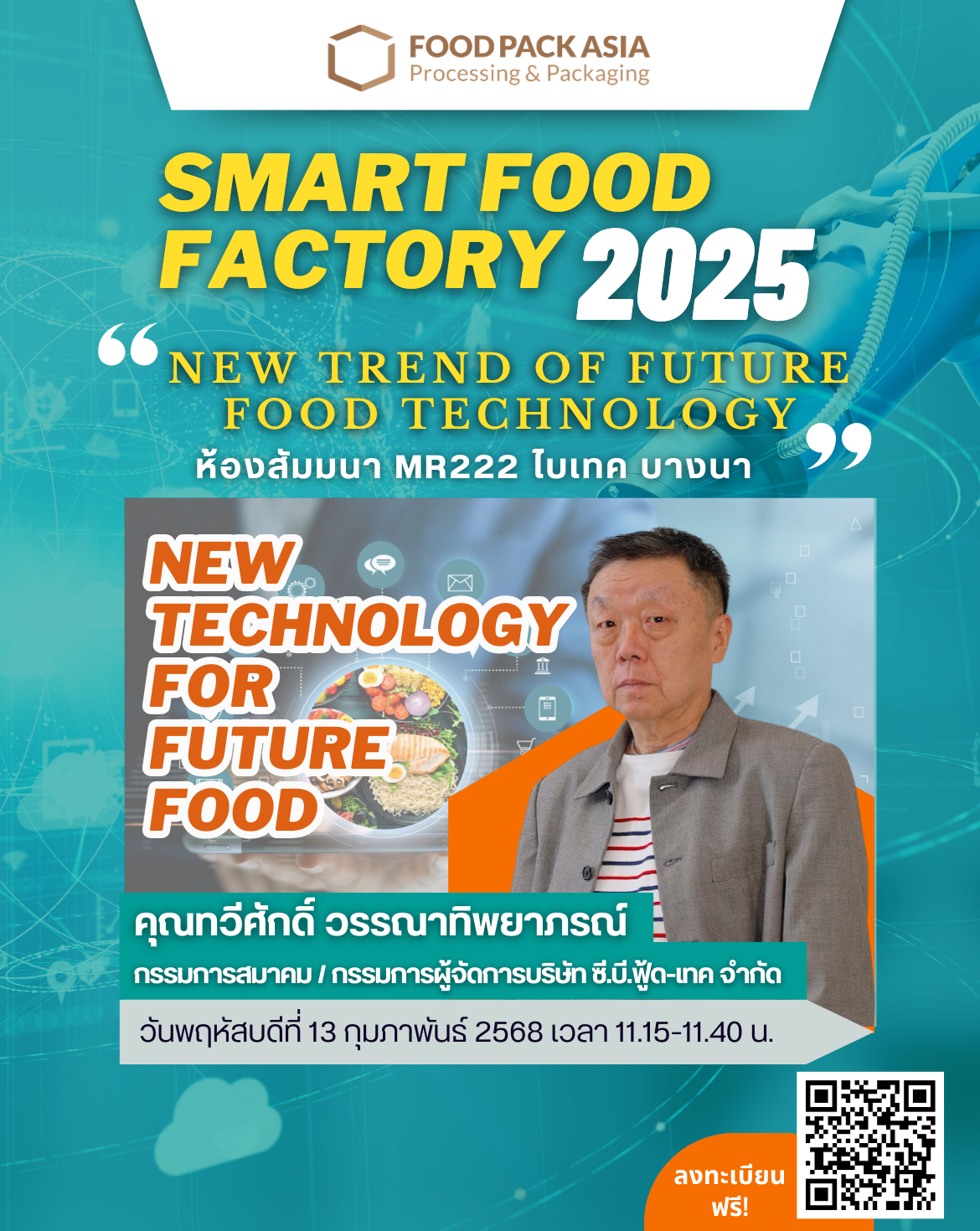 New Technology for Future Food