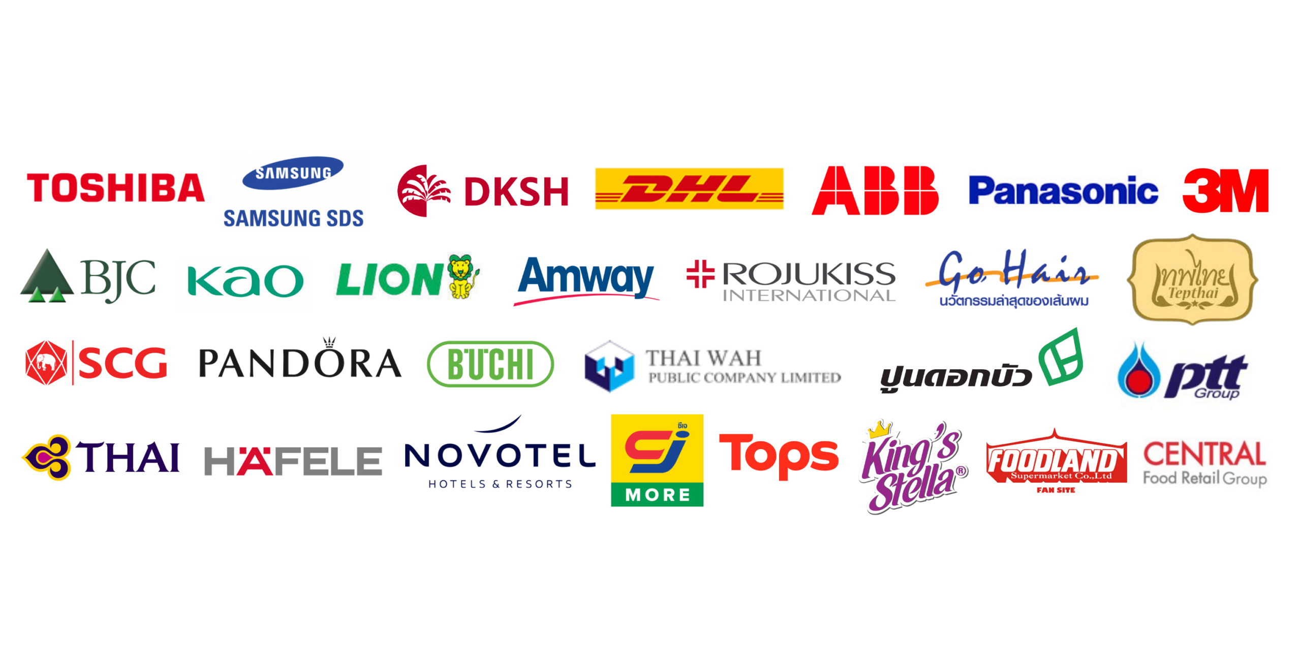 อุปโภคบริโภค